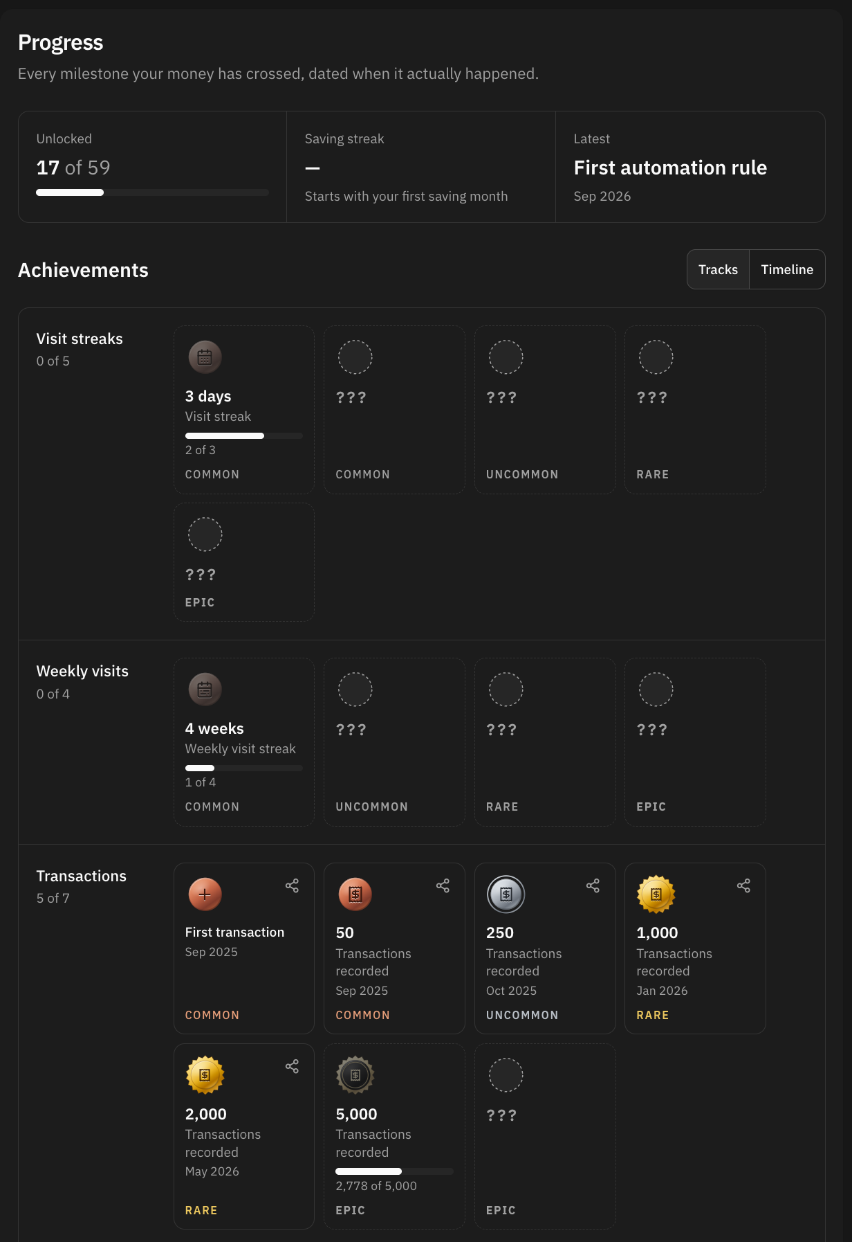 La pantalla de Progreso en la vista de Pistas, con el recuento de desbloqueados, la racha de ahorro y la última medalla arriba, y debajo las escaleras de Rachas de visitas, Visitas semanales y Transacciones, con las medallas conseguidas a la izquierda y interrogantes a la derecha