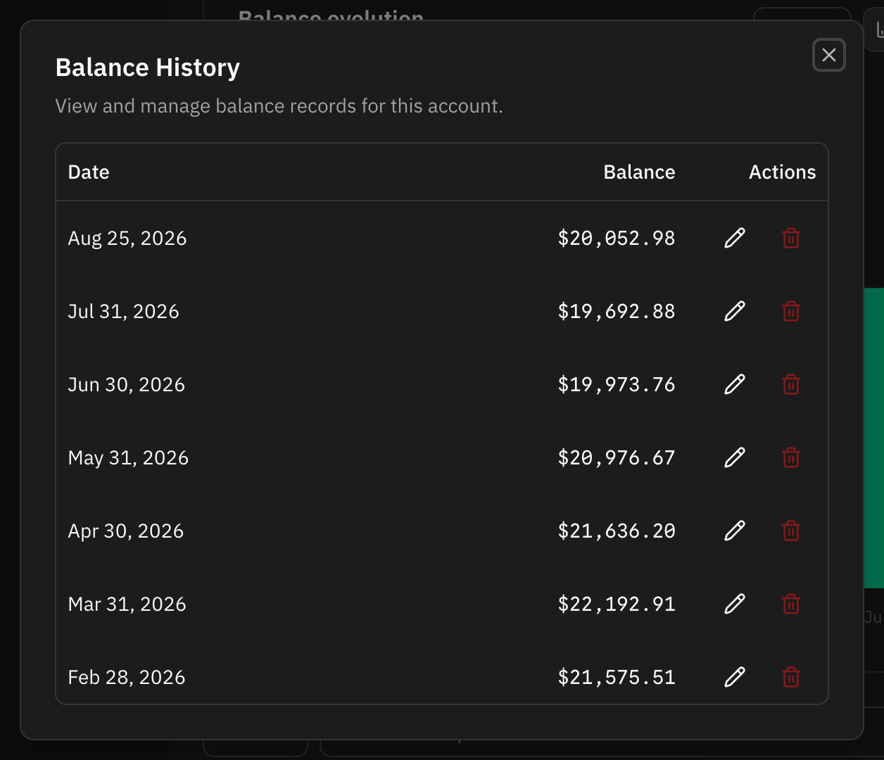 The balance history modal, listing one balance per date with edit and delete actions on each row
