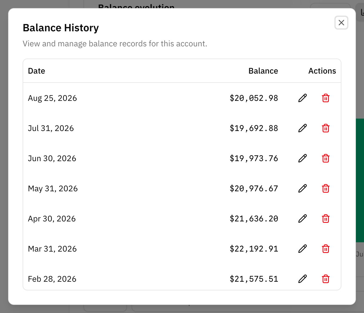 The balance history modal, listing one balance per date with edit and delete actions on each row