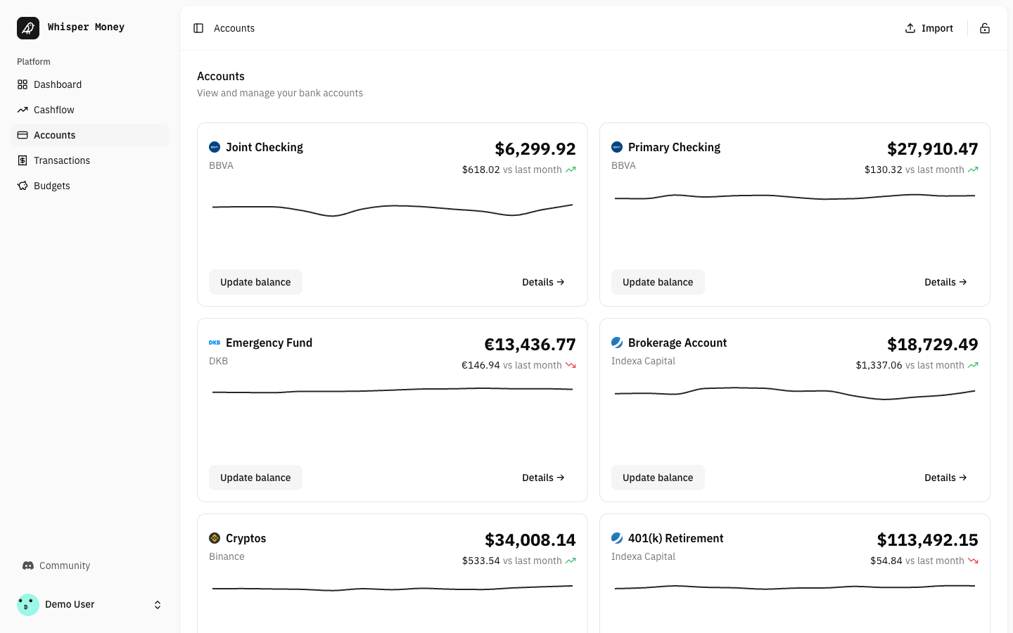 All your accounts at a glance