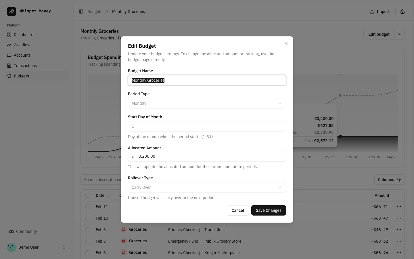 Budget insights and alerts